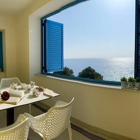 Ria Lungomare * Rijeka